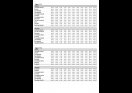 HORAIRES F1 - F2 page-0001